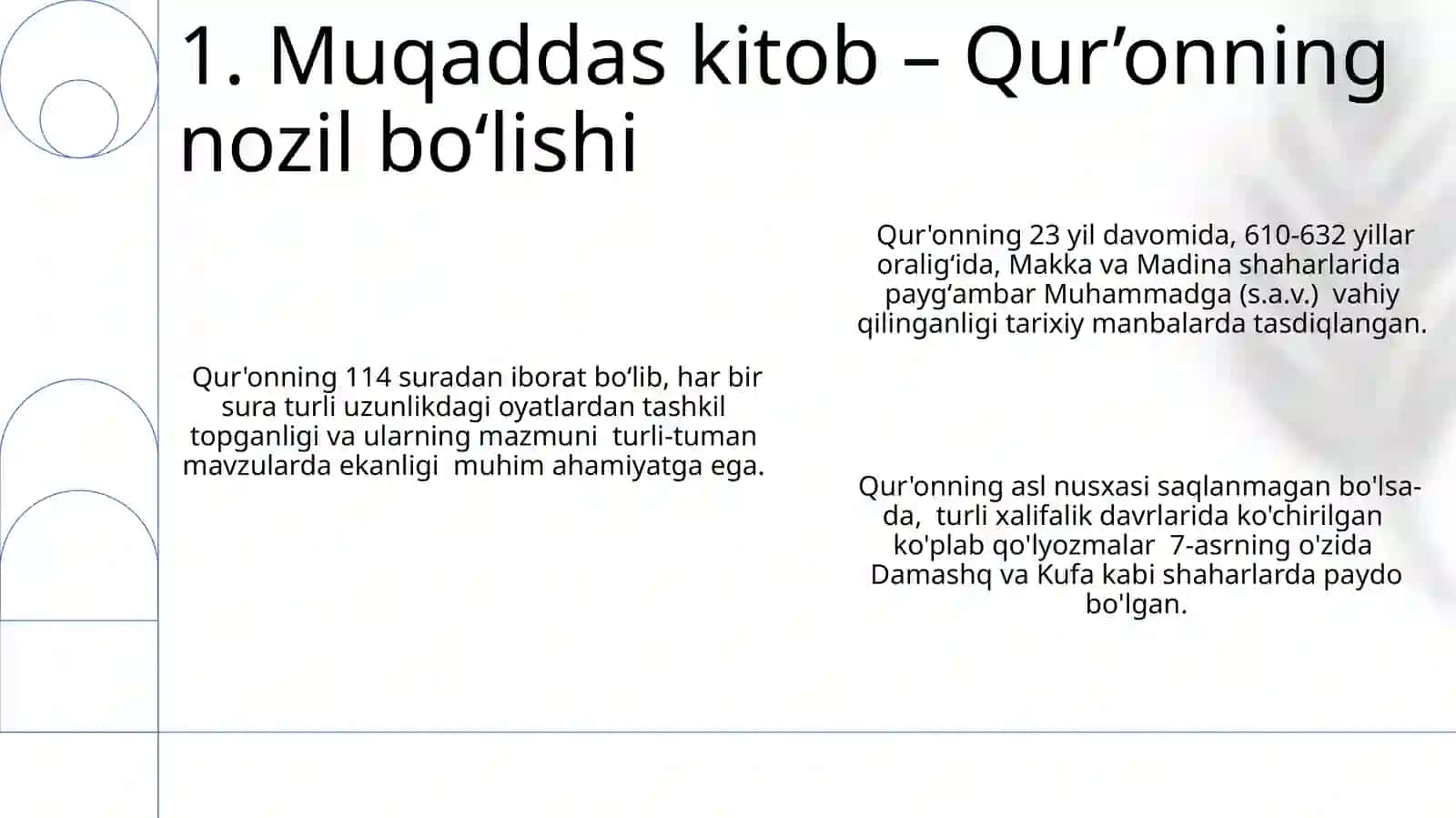 Islom dini tarixi va kelib chiqishi 3