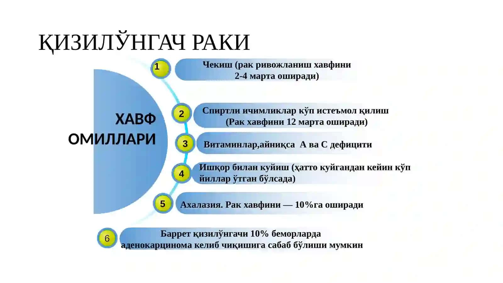ҚИЗИЛЎНГАЧРАКИ: ЭТИОПАТОГЕНЕЗ, ДИАГНОСТИКА ВА ДАВОЛАШ УСУЛЛАРИ 3
