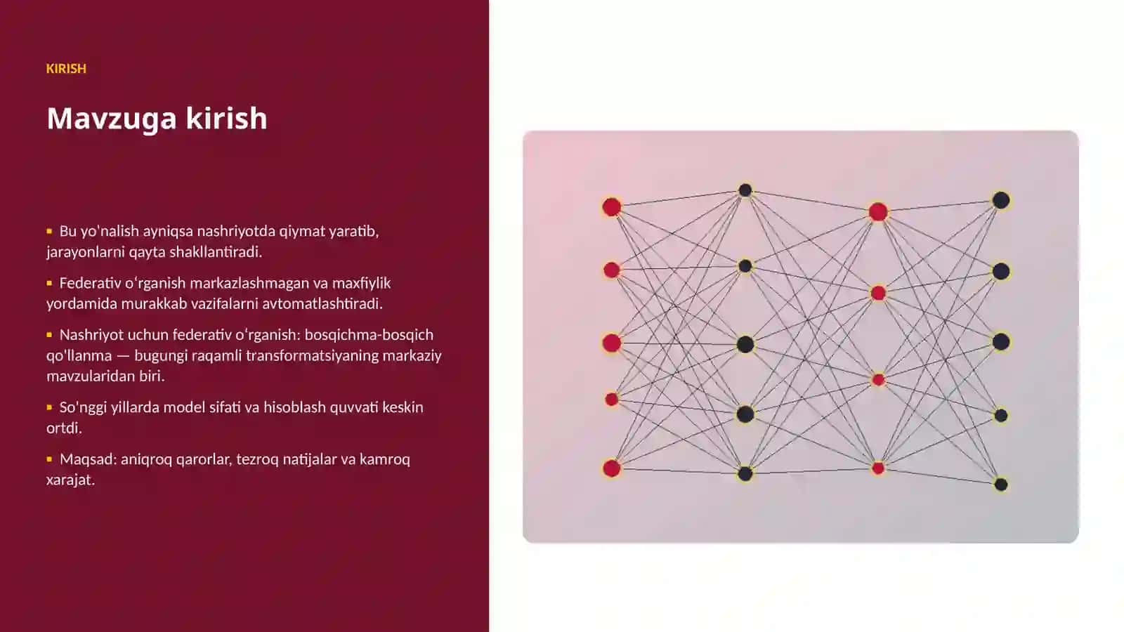 AI INSIGHTS • PREMIUM TAQDIMOT 3