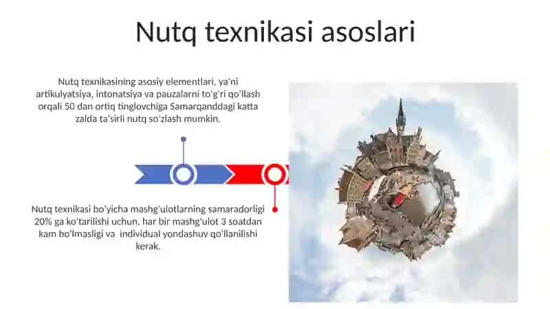 Nutq texnikasi va notiqlik madaniyat 3