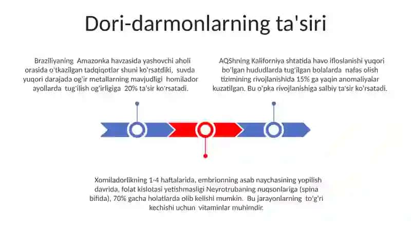 Muhit omillarining embriogenezga ta'siri 3