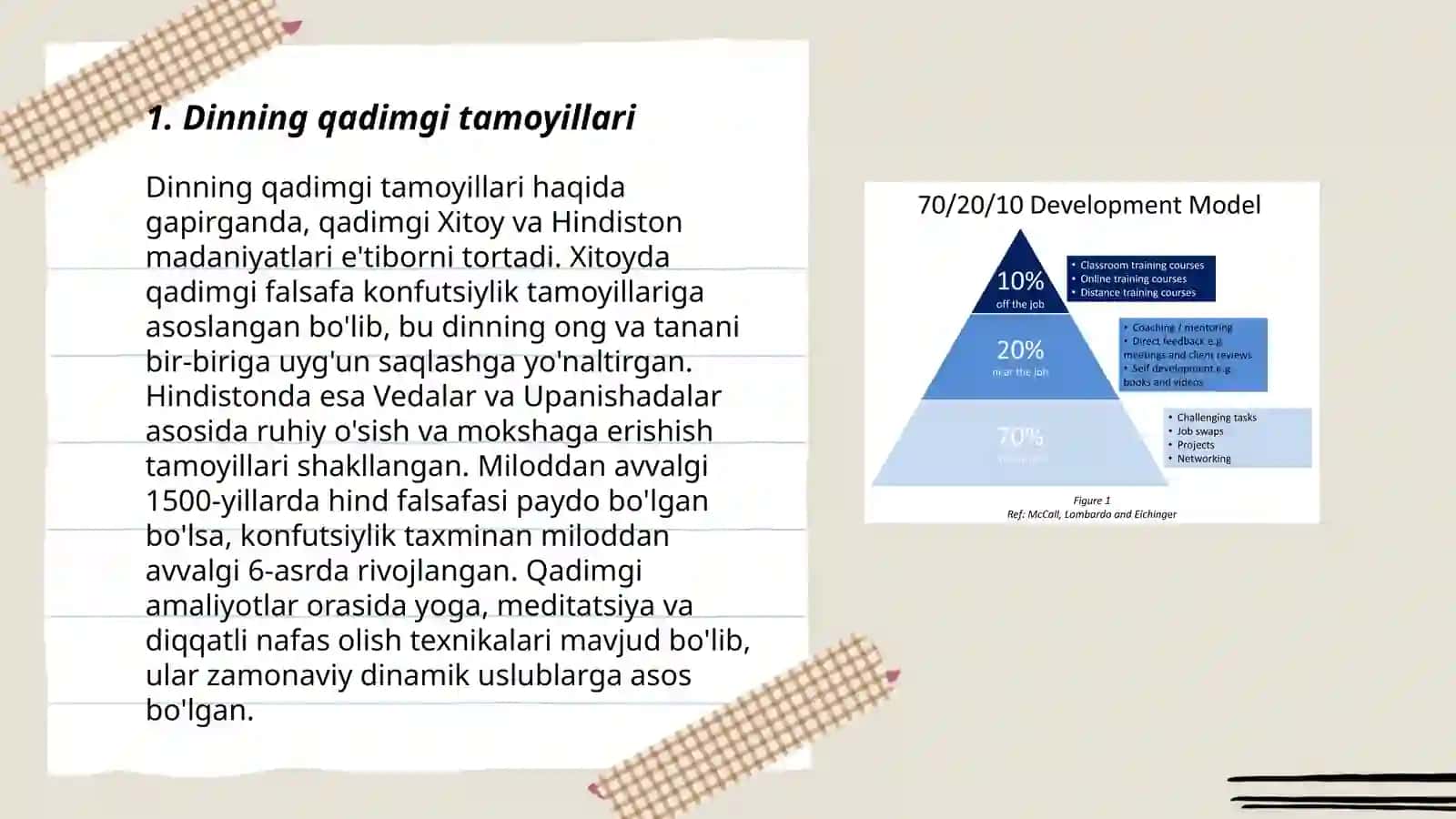 Dinning qadimgi tamoyillari 3