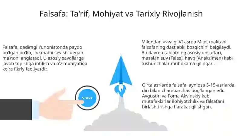 Falsafa va jamiyat hayotidagi roʻli 3