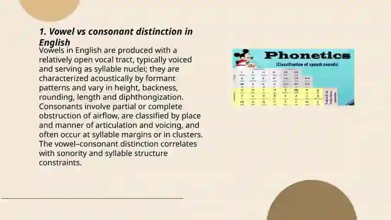 Classification of speech sounds 3