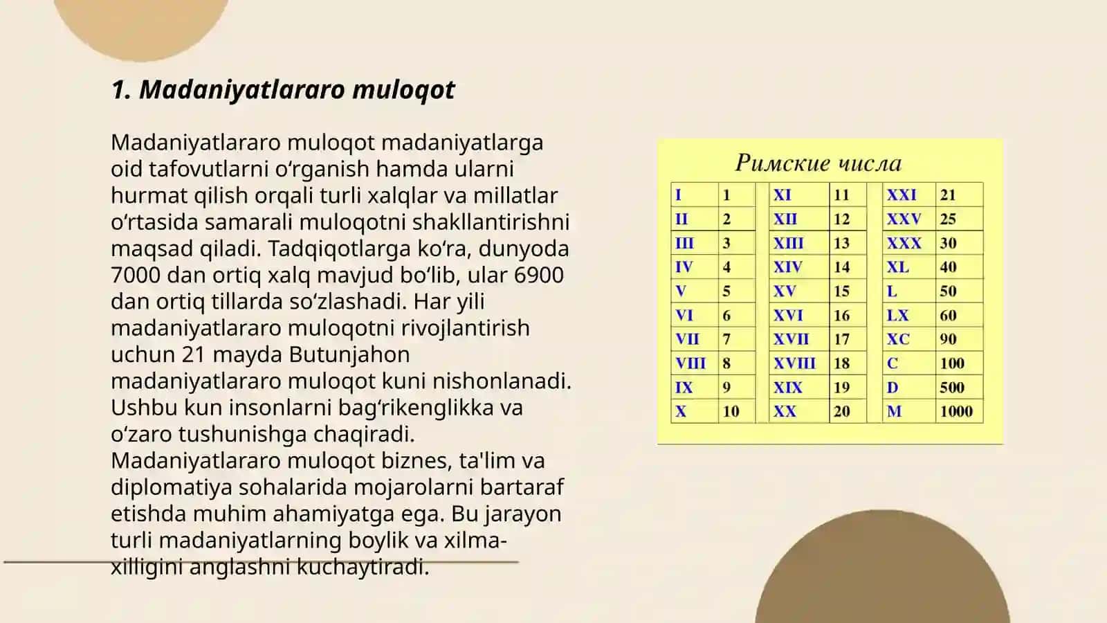 Madaniyatlararo muloqot 3