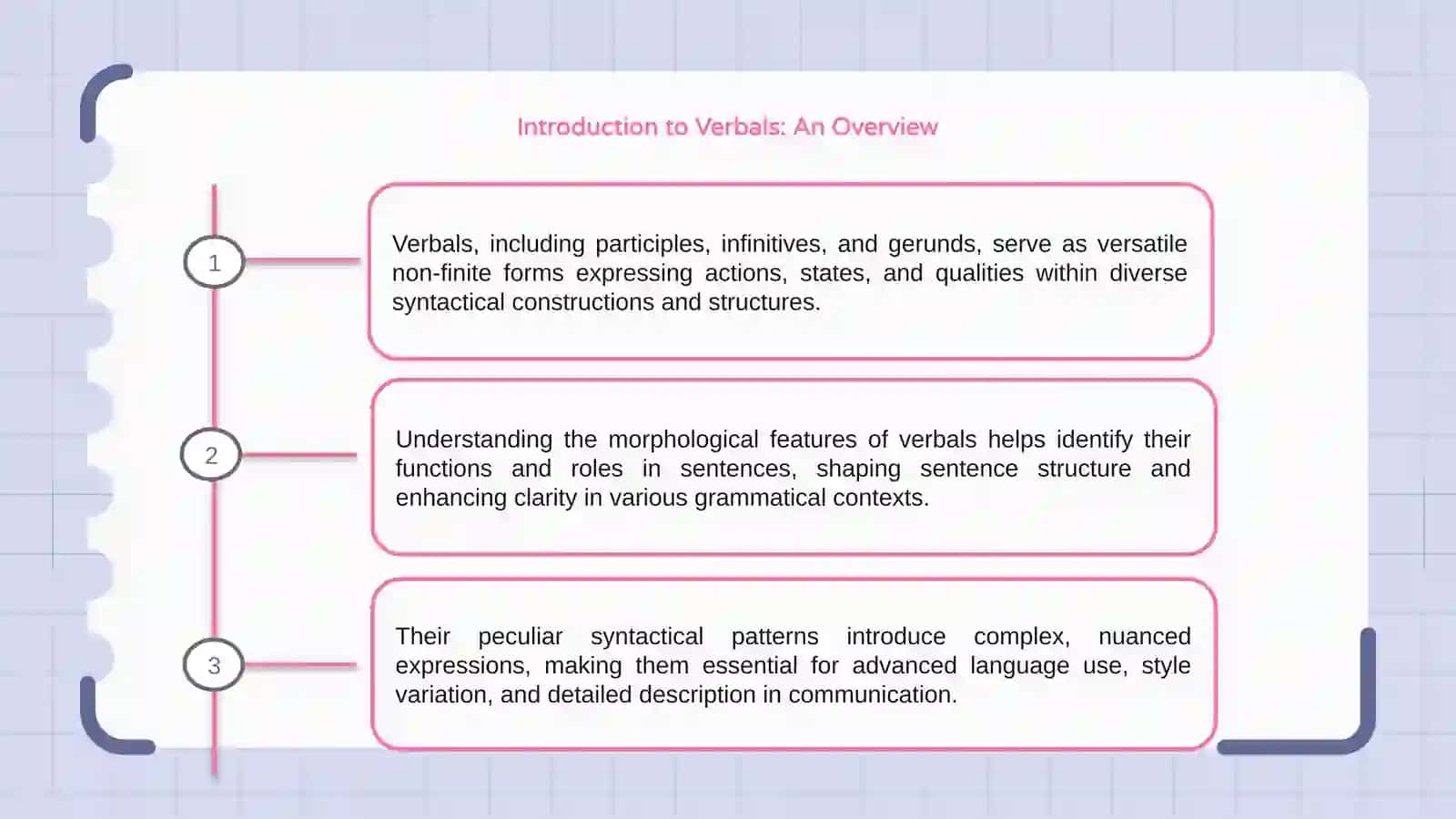 Verbals. Participle Infinitive Gerund and their structural morpholovical syntactical peculiarities and constructions 3