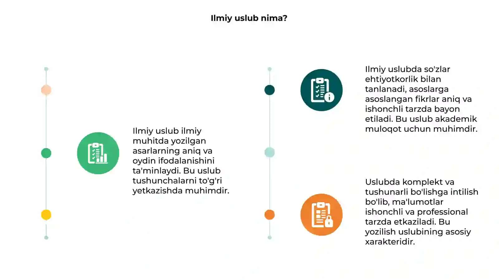 Ilmiy uslub 3