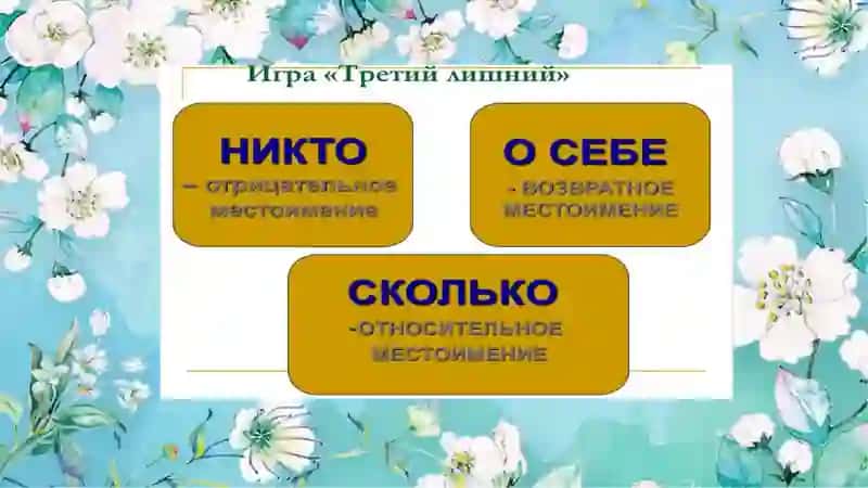 Склонение отрицательных местоимений 3