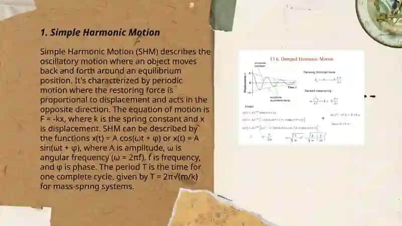 Free oscillations and damped oscillations discussed with the help of graph. 3