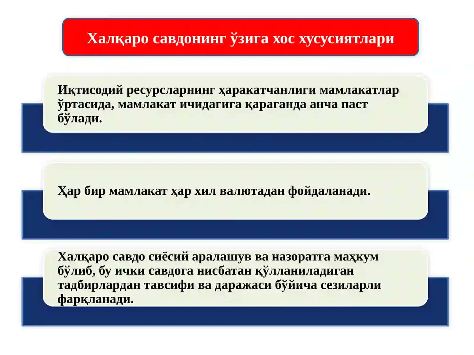 Халқаро савдо 3