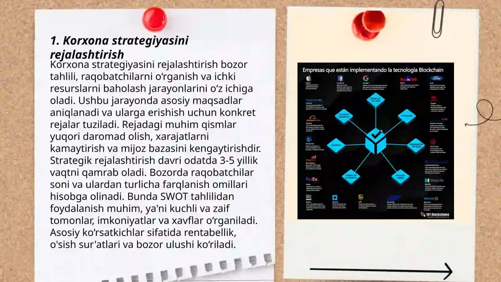 Korxona strategiyasining samaradorligi 3