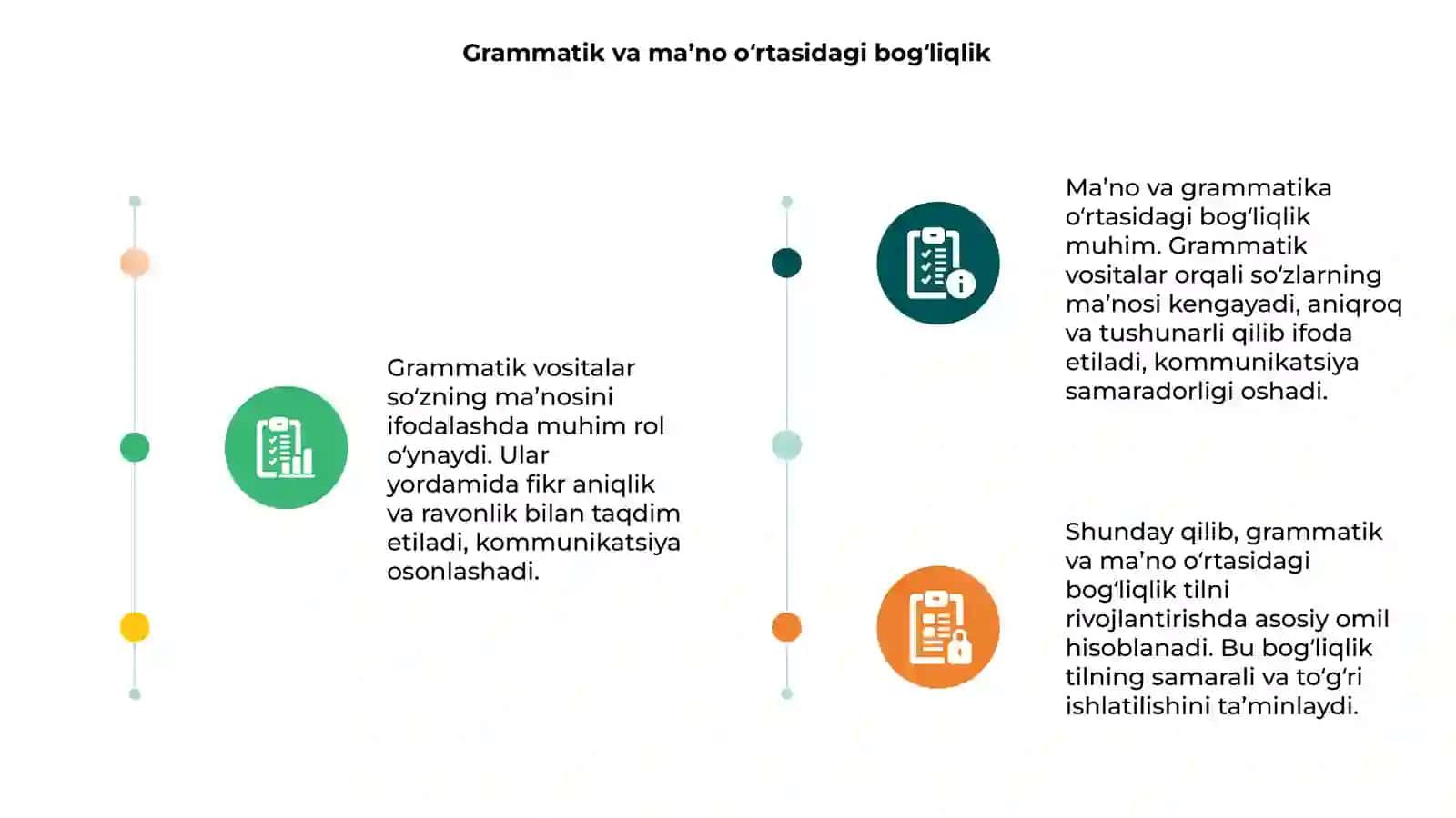 Grammatik ma’noni ifodalovchi vositalar 3