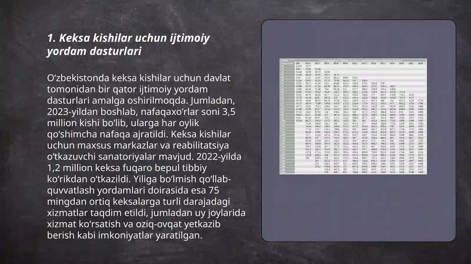 Keksa kishilarga ijtimoiy ish ko'rsatish 3