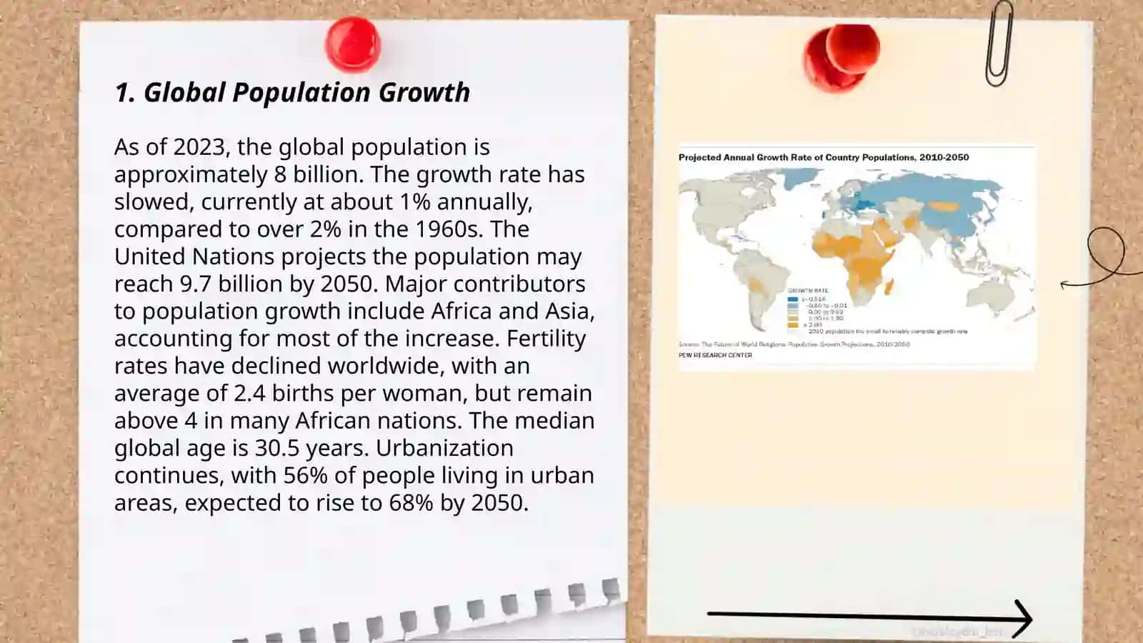 Population trends 3