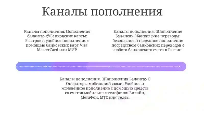 Пополнение баланса 3