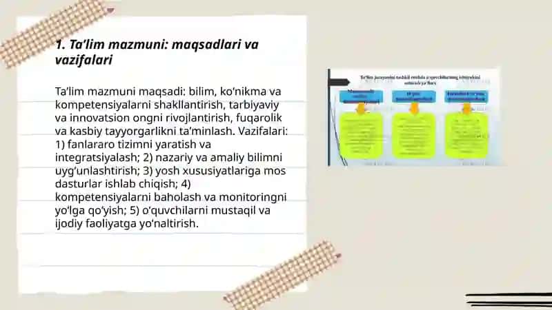 Ta‘lim mazmuni 3