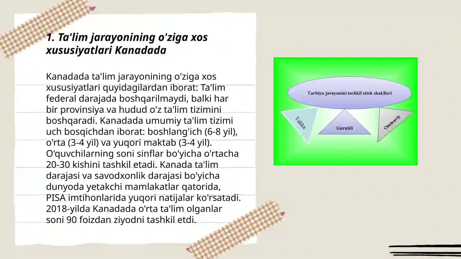 Kanada ta'lim tarbiya jarayonlari 3