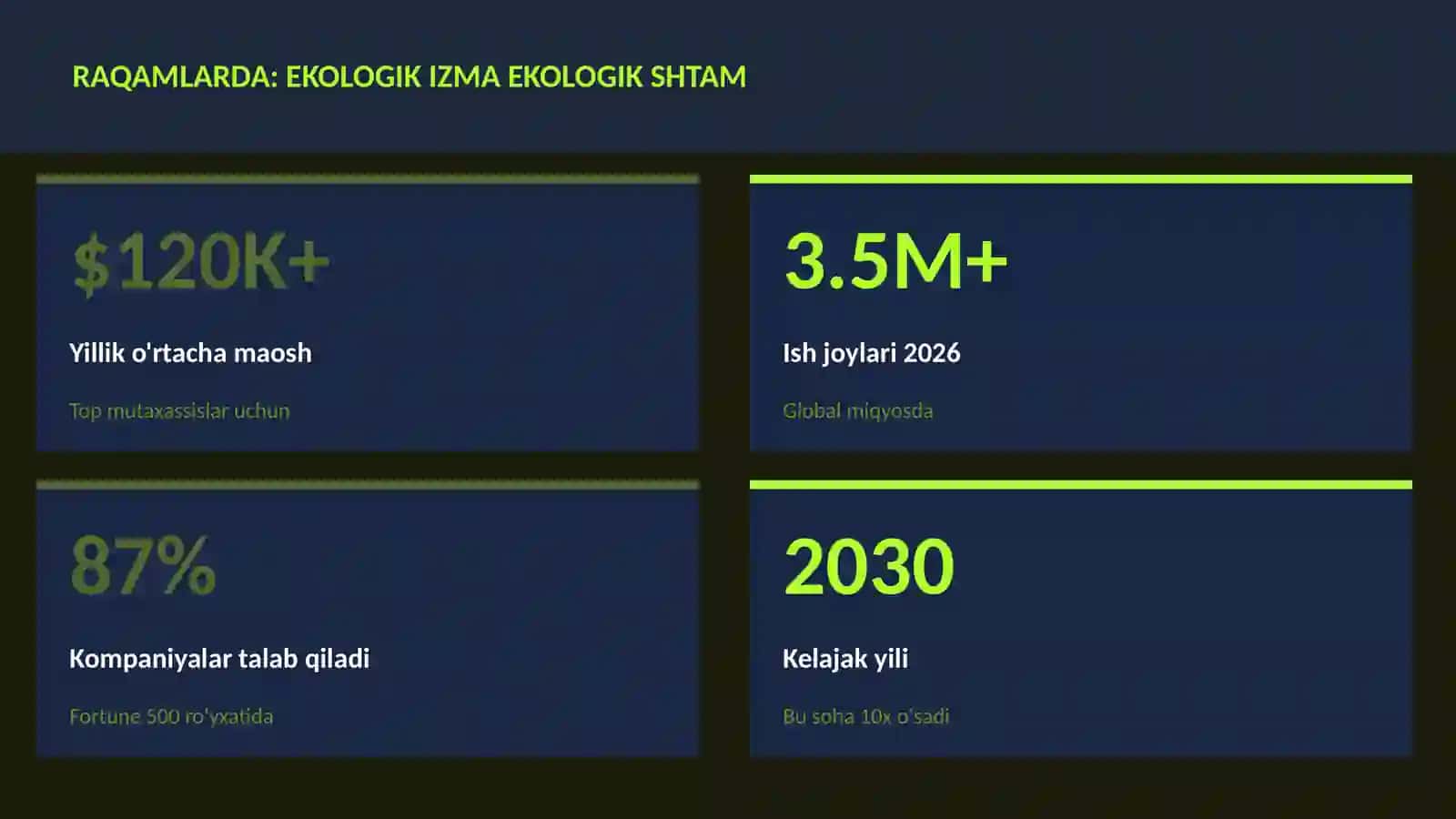 Ekologik izma ekologik shtam 3