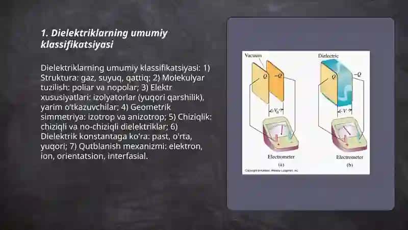 Dielektriklar klassifikatsiyasi 3