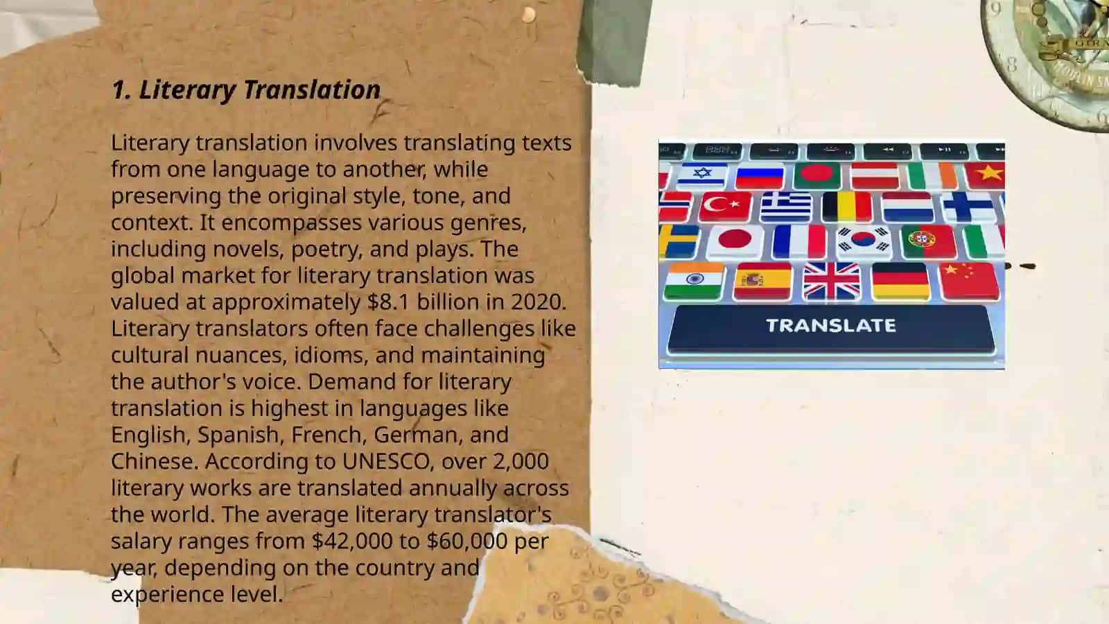 Types of English translation 3