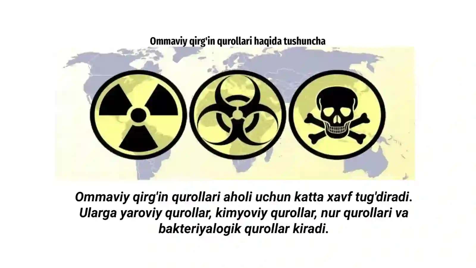 Ommaviy qirg'in qurollari haqida tushuncha 3