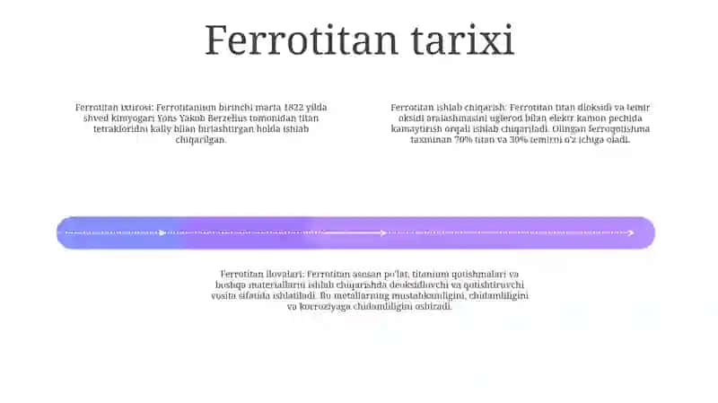 Ferrotitan Ishlab Chiqarish 3
