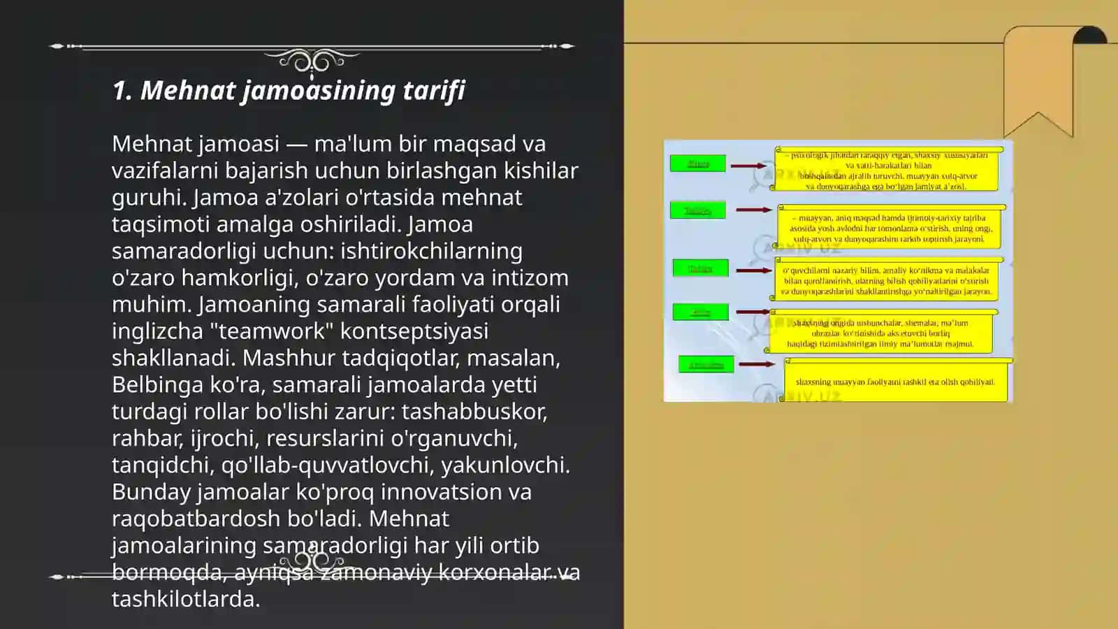 Mehnat jamoasi va uning shakllanishi 3