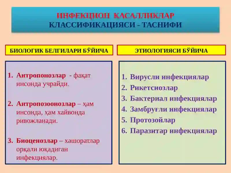 ИНФЕКЦИОН КАСАЛЛИКЛАР 3
