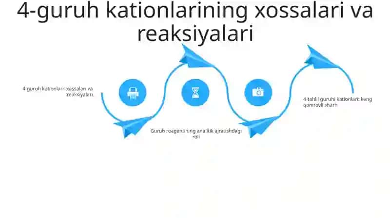 4 Analitik Guruh Kationlarining Umumiy Tavsifi Va Guruh Reagentining Ta'Siri 3