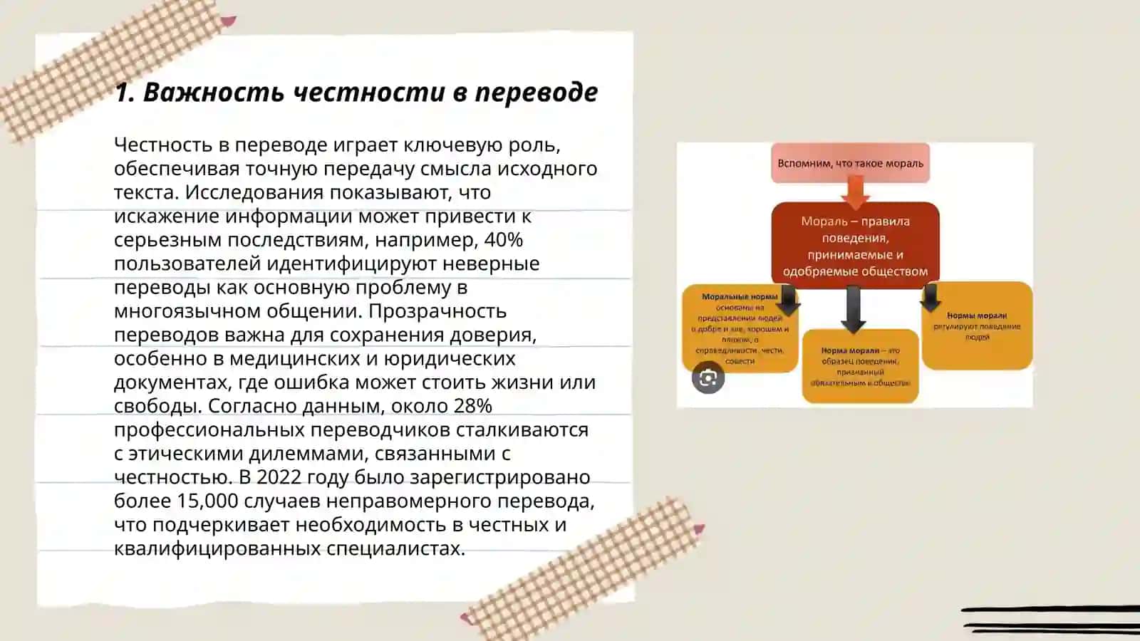 Моральные принципы переводчика 3