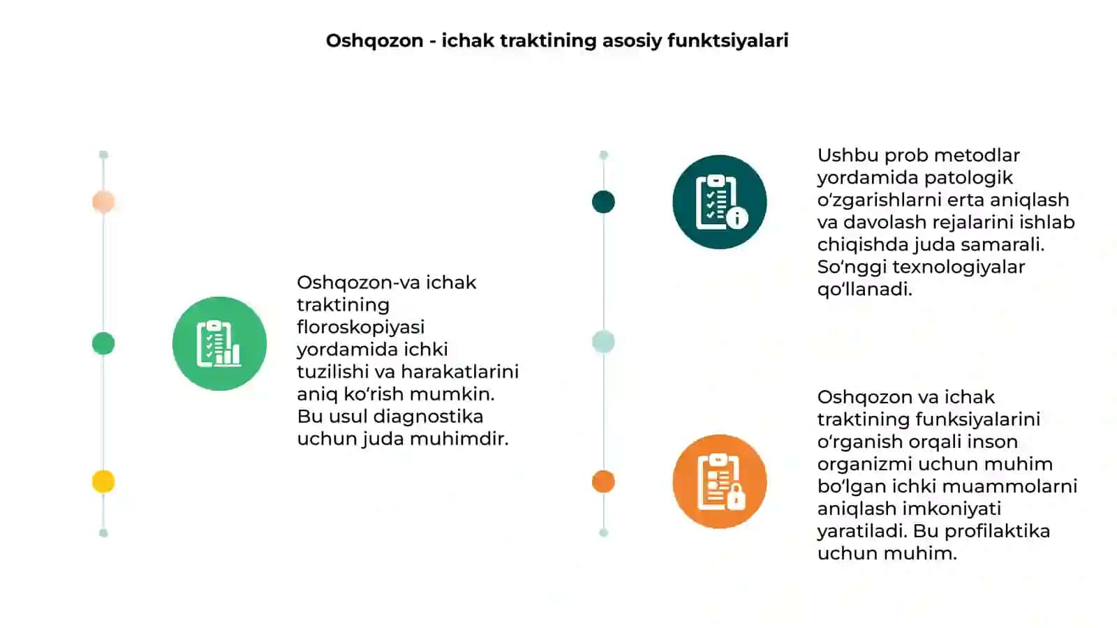 Oshqozon - ichak traktining floroskopiyasi 3