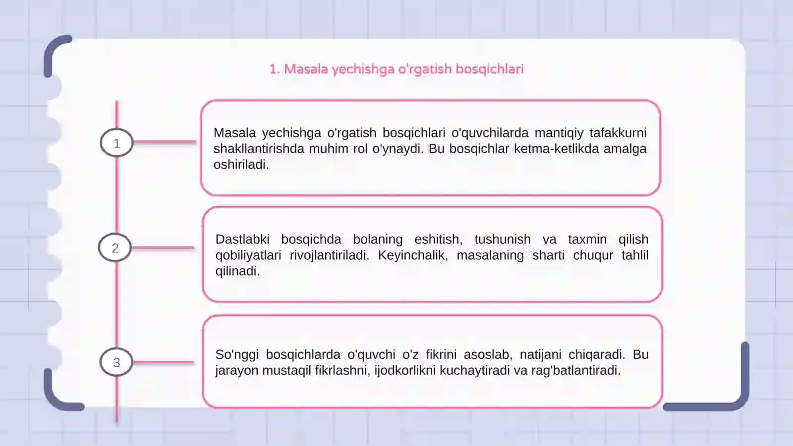 MASALA YECHISHGA O'RGATISH BOSQICHLARI VA UNING MANTIQIY ASOSI 3