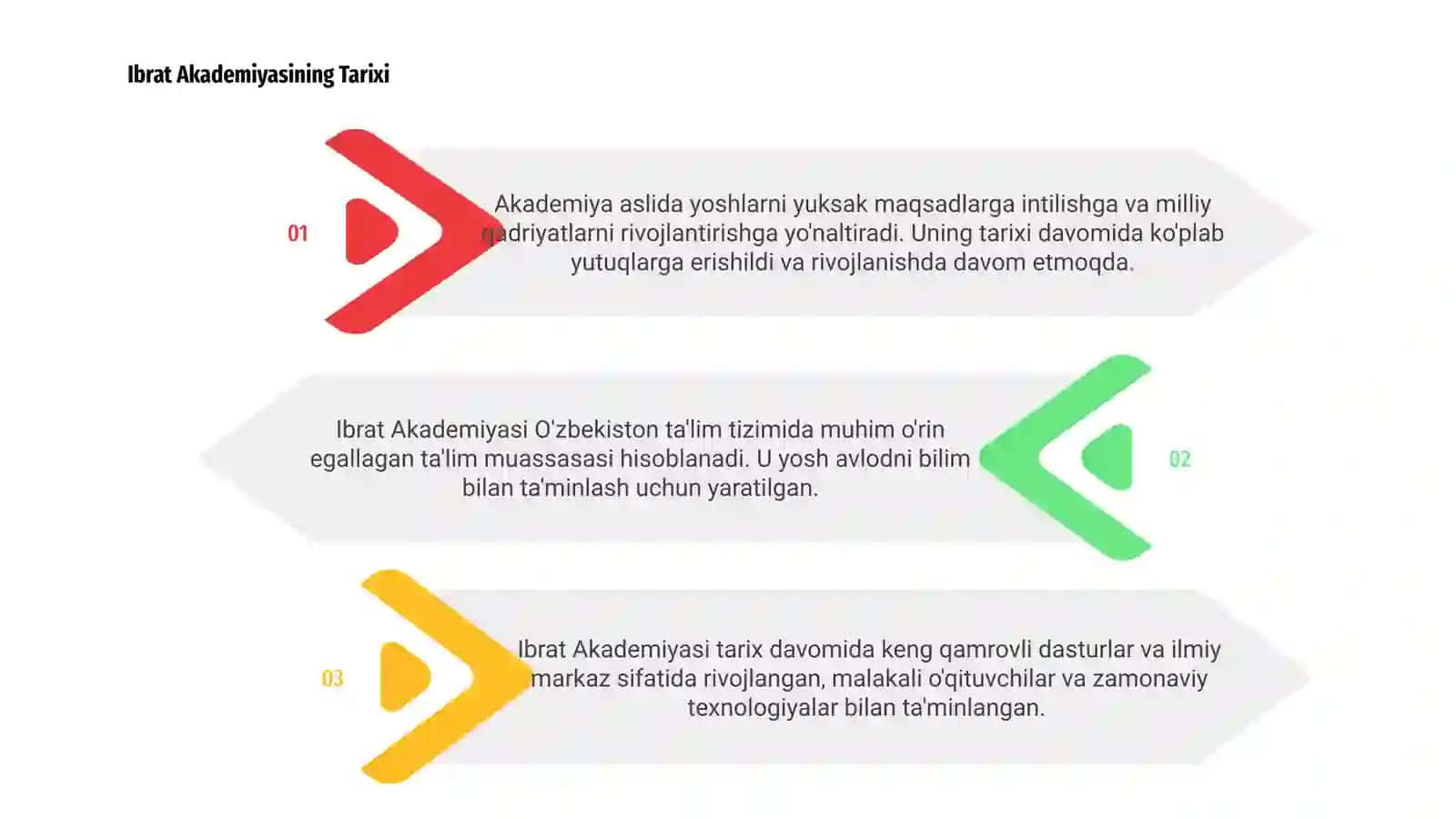 Ibrat Akademiyasi 3