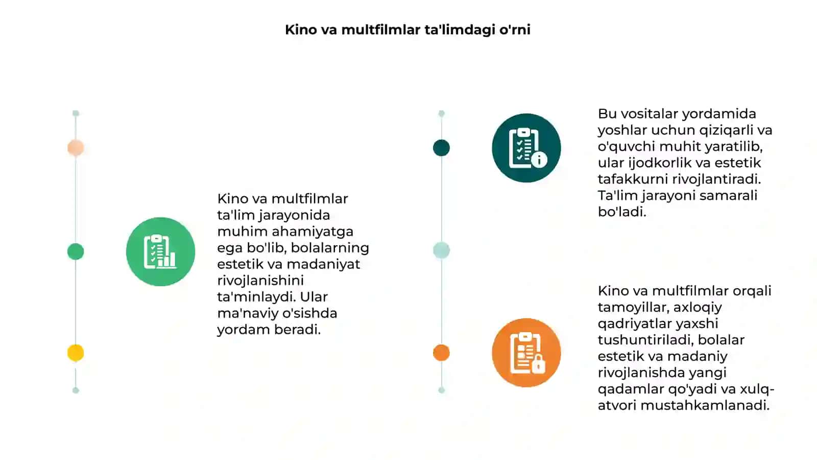 Kino va multfilmlar asosida estetik ta'lim tarbiya 3