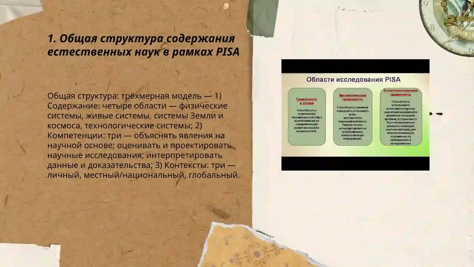 Содержание областей естественных наук в рамках Международной программы оценки PISA 3