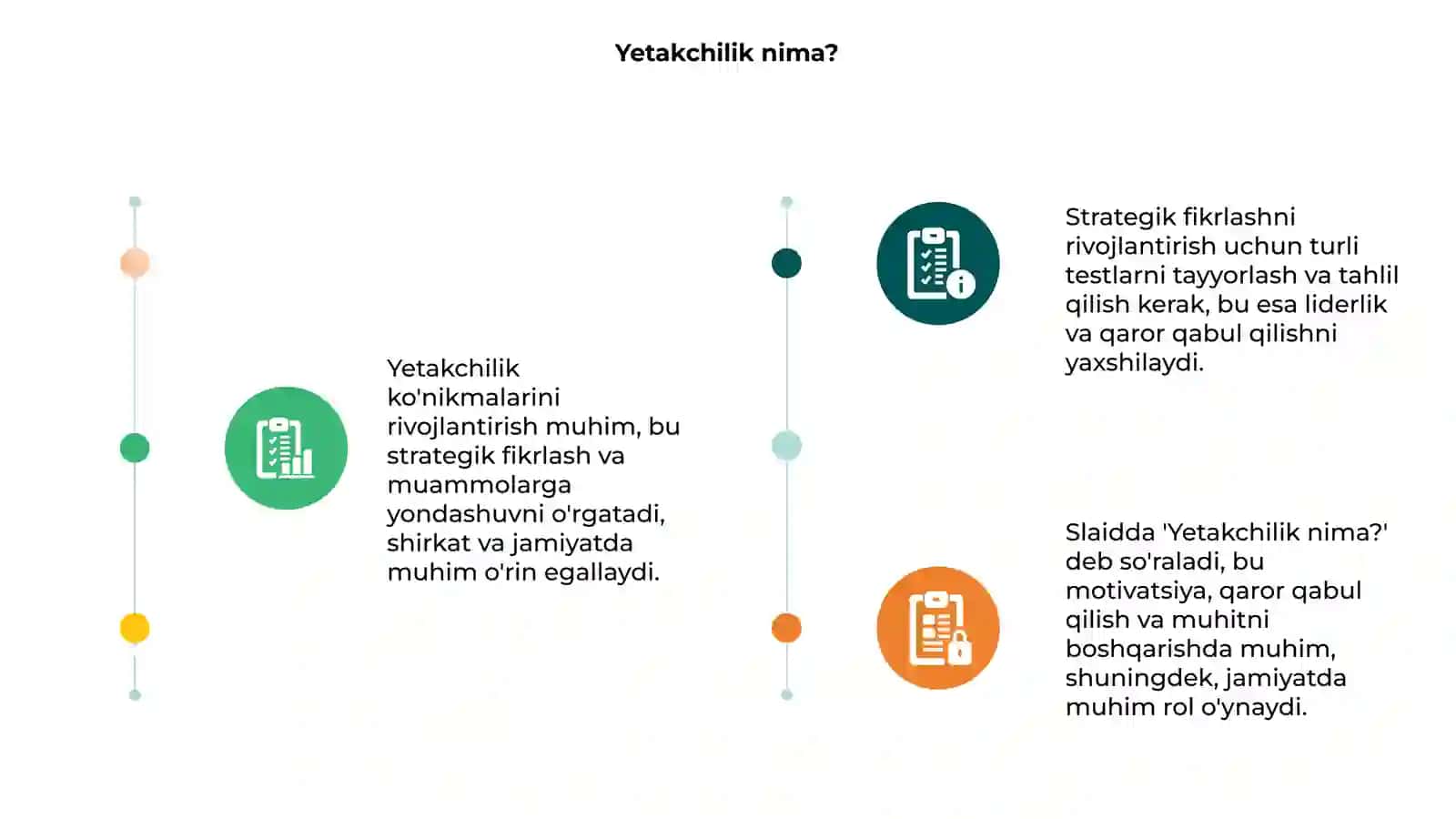 Yetakchilik ko'nikmalarini rivojlantirish 3
