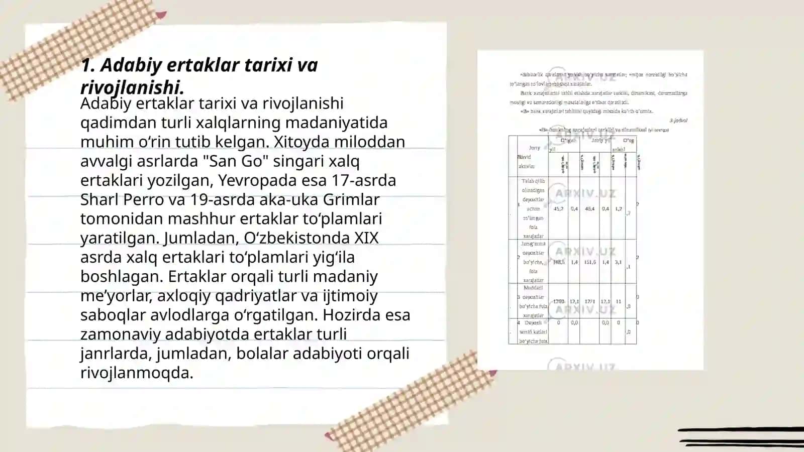 Adabiy ertaklar va ulardagi obrazlar tahlili 3