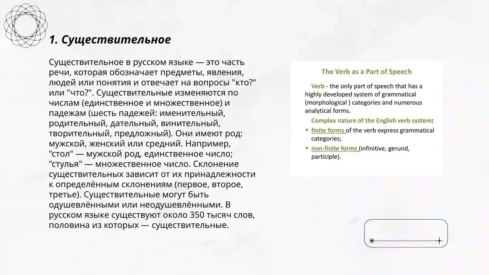 Знаменательные части речи 3
