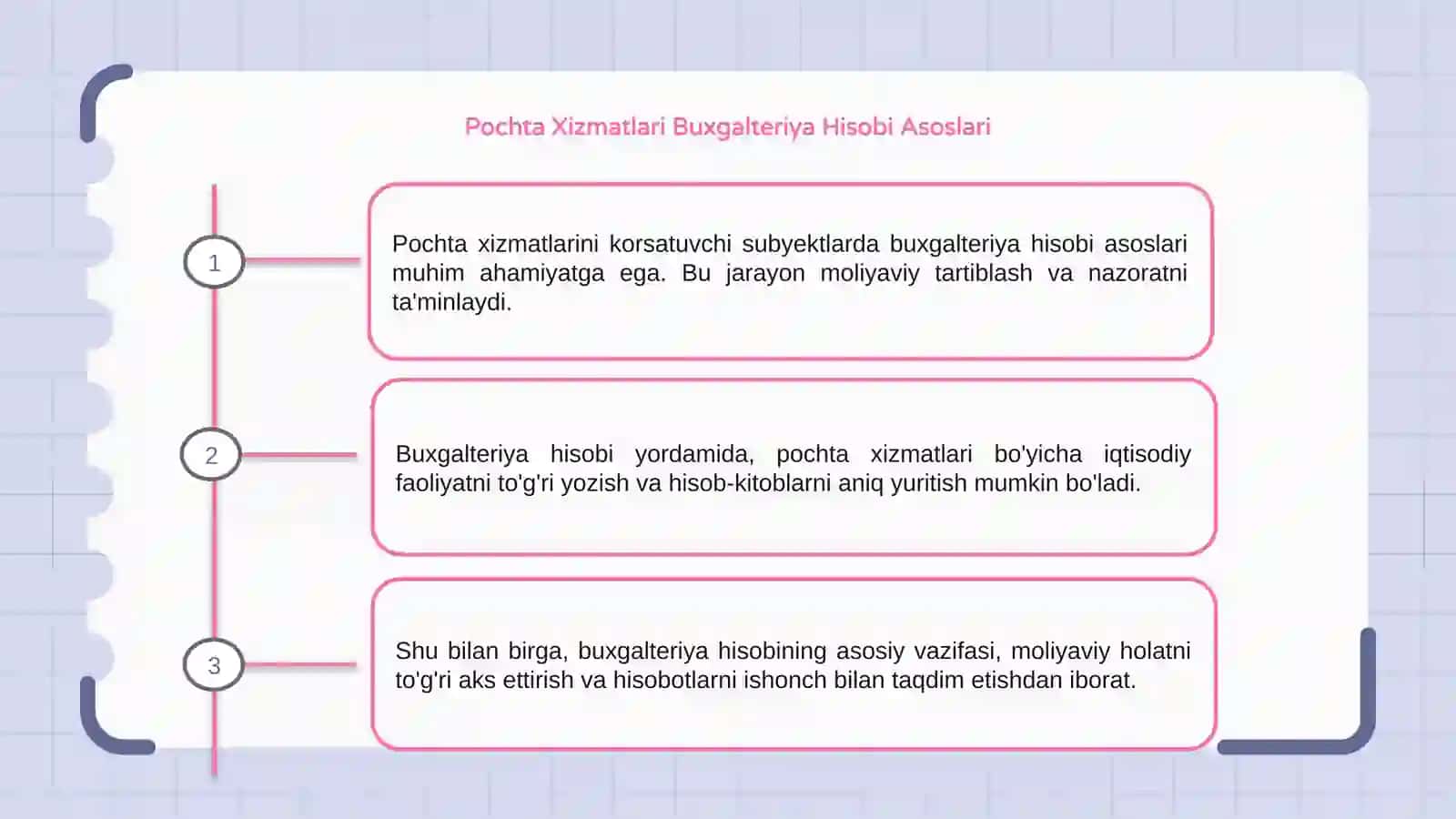 Pochta Xizmatlari Buxgalteriya Hisobi Asoslari 3