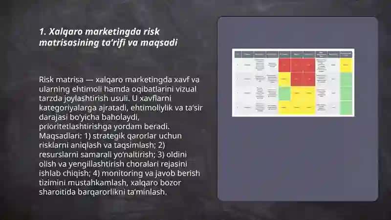 Xalqaro marketingda risk matrisasi 3