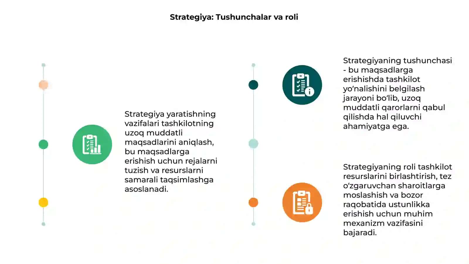 Strategiya yaratishning vazifalari 3