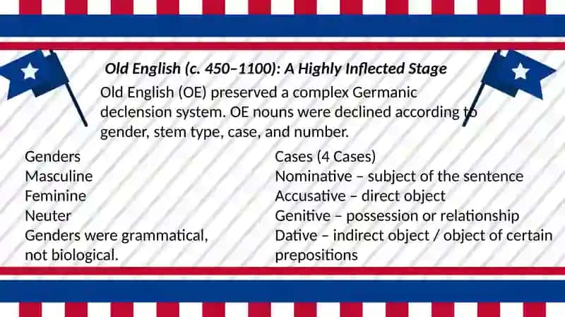 The Historical Development of Noun Declensions in English 3