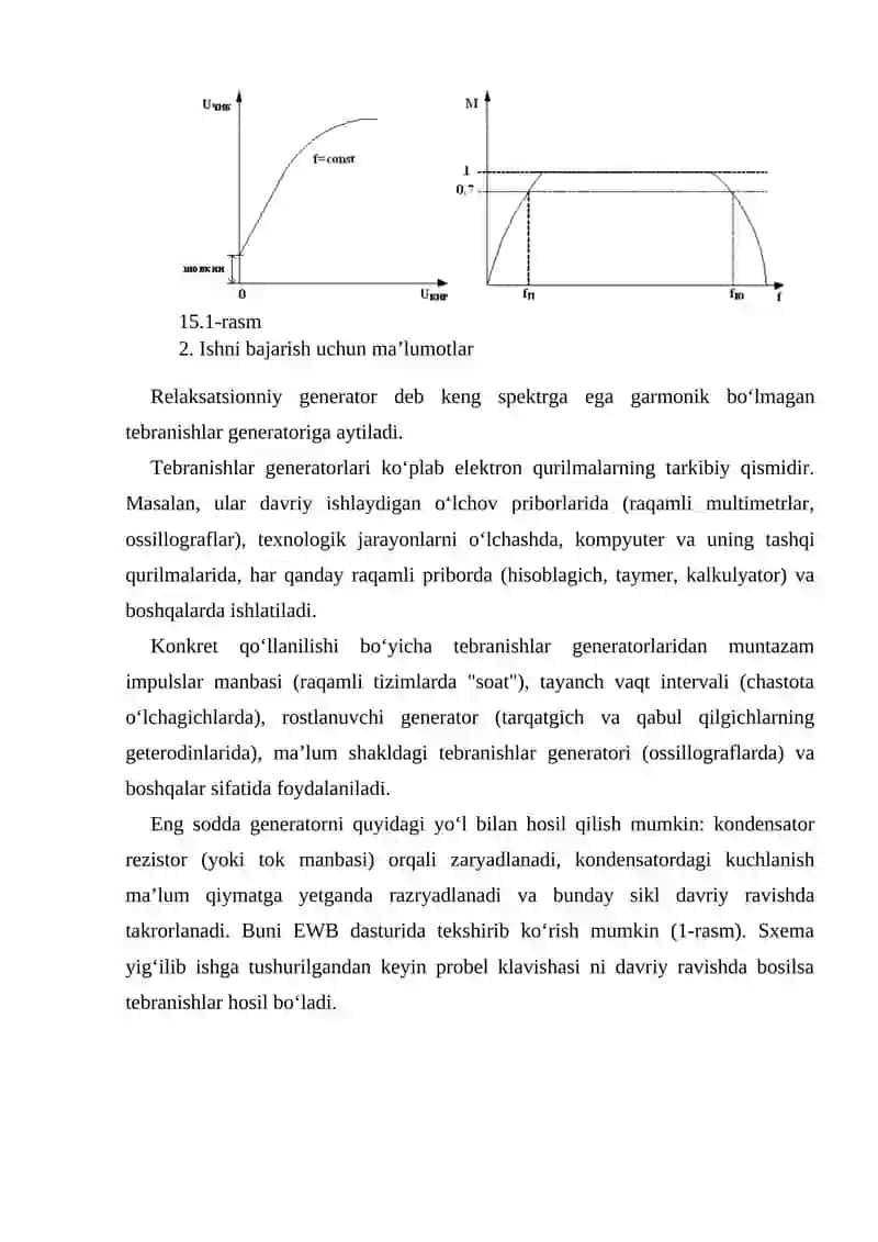 Operatsion kuchaytirgichni tadqiq qilish 3