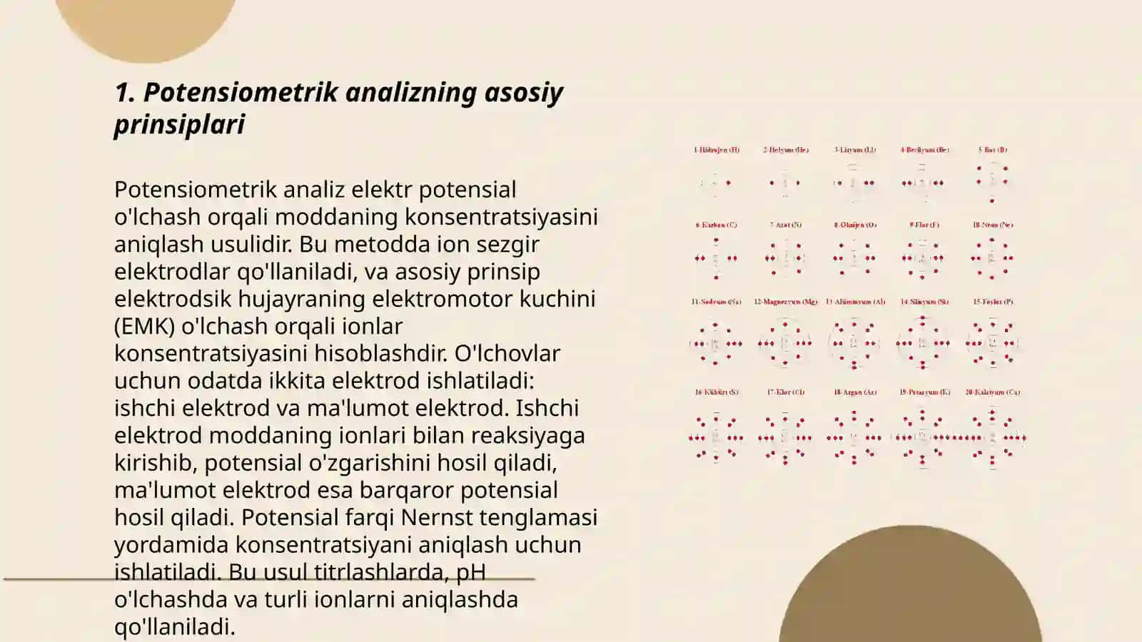 Potensiometrik analiz usullarining amaliyotda qo'llanilishi 3