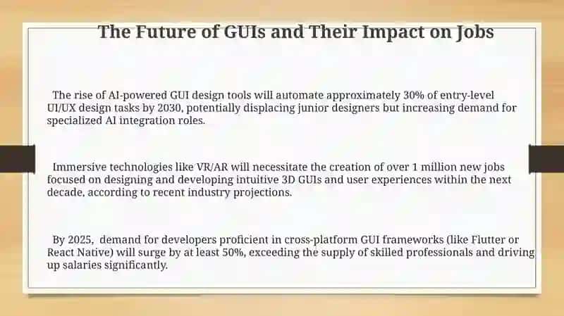 FUTURE TENSE VERBS. JOBS. WHAT IS GUI? 3