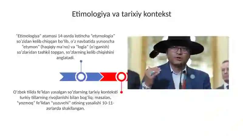Etimologiya va tarixiy kontekst 3