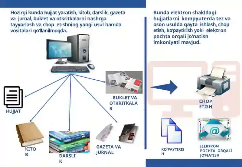 Microsoft office dasturlarida iqtisodiy masalalarni yechish. 3