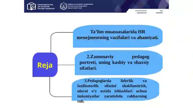 HR menejment – pedagoglarni boshqarishda ijtimoiy muloqot instrumentlari sifatida. 3