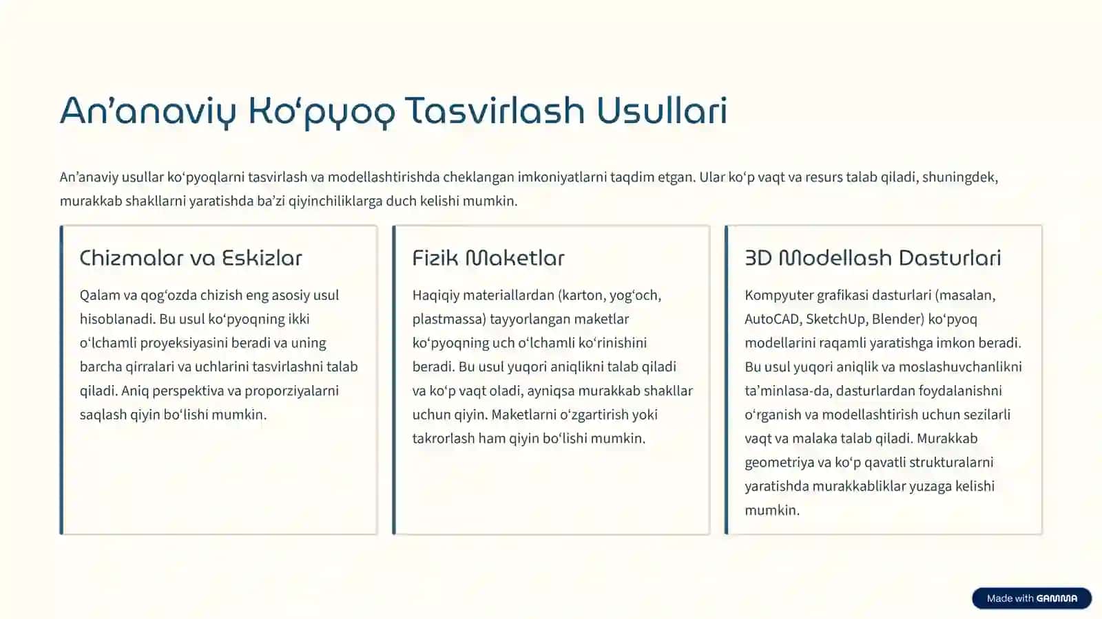 Ko‘pyoqlarni Tasvirlash va Modelini Yasash 3
