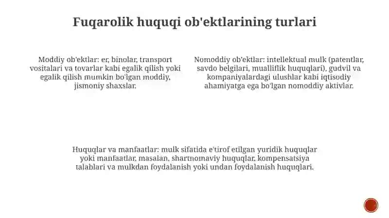 Fuqarolik Huquqi Abektlari 3
